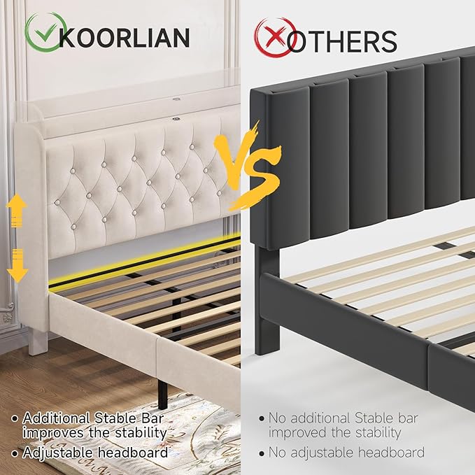 koorlian King Bed Frame, Velvet Adjustable Upholstered Platform Bed Frame with Type-C&USB Ports, Wingback Storage Headboard, Noiseless, Beige
