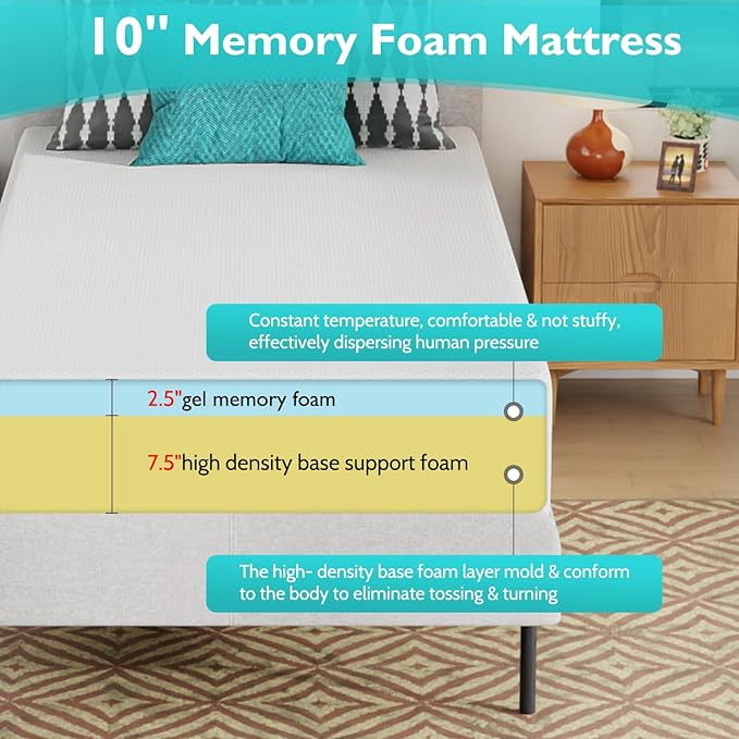 FDW | 10 Inch Twin XL Mattress | Medium Firm | Gel Memory Foam Mattress | White | Bed in a Box, CertiPUR-US Certified | Pressure Relief, Cooling Ventilated Foam | Washable Removable Cover