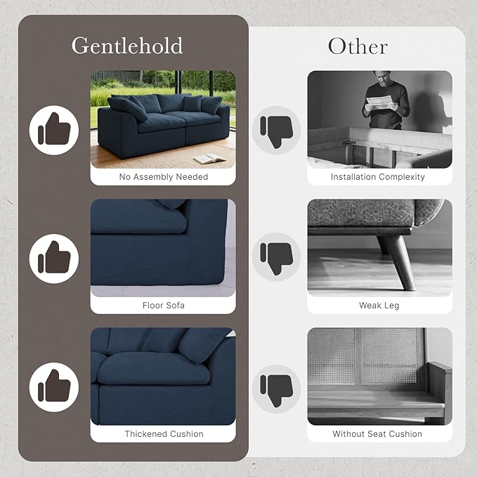 Cloud Modular Sectional Sofa Couch,78” 2 Seats Loveseat Sofa with Wide Armrest, Modern High-Density Sponge Compressed Sofa Couch for Living Room, Bedroom,No Assembly Needed (Blue, 2 Seats)