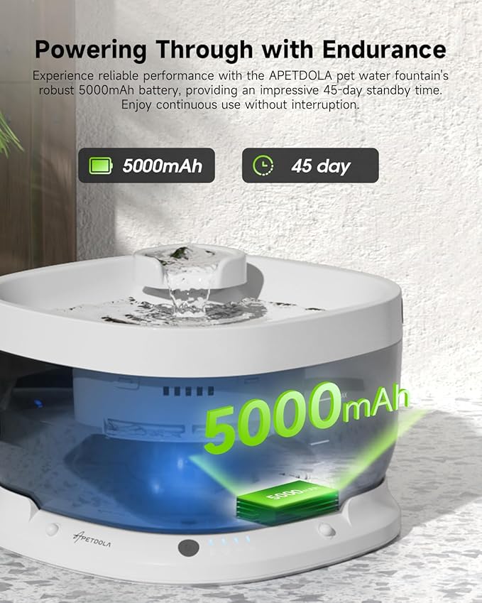 Wireless Dog Water Fountain with 30 Filter,Battery Operated Dog Water Dispenser with Motion Sensor, 237 oz/ 7L Cordless Fountain Water Bowl for Large Dogs Cat(Replacement Filter for 7.5 Months)