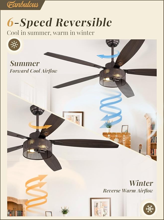 Fanbulous Farmhouse Ceiling Fans with Lights and Remote, 60 Inch Industrial Caged Ceiling Fans for Living Room Bedroom Kitchen, 6 Speed Reversible Quiet DC Motor, Dual Finish 5 Blades，Oil Bronze