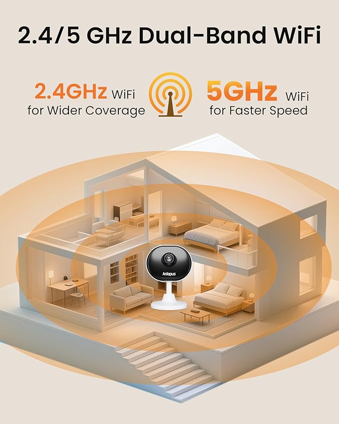 Anlapus C688 2MP Plug-in WiFi Indoor Camera for Home Security, Pet Camera with Phone App, Smart Motion/Person Detection, 2 Way Audio, Baby Monitor, Memory Card/Cloud Storage, Easy & Quick Install