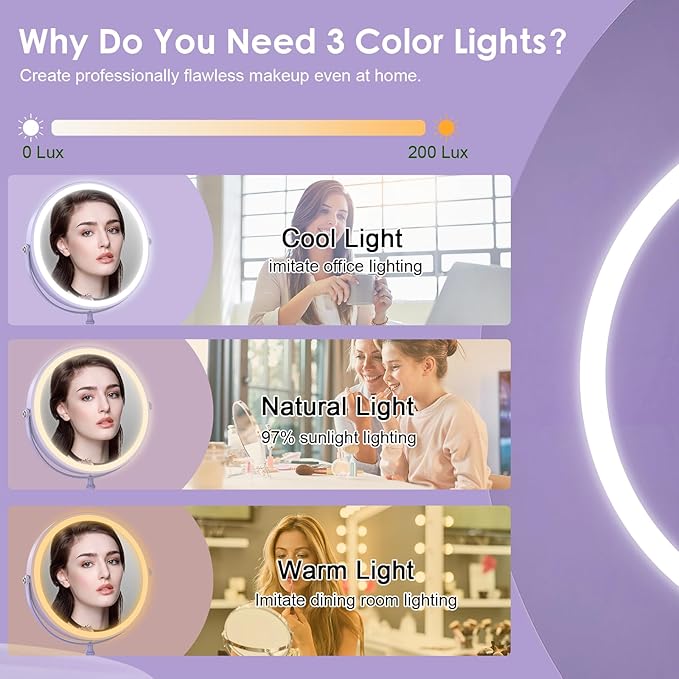 Lighted Makeup Mirror, 3000 mAh Rechargeable Double Sided Magnifying Vanity Mirror with 3 Colors, 1x/10x, 360° Rotation , Brightness Adjustable Magnification Cosmetic Light up Mirror, Women Gift