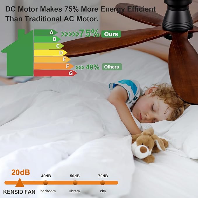 52 Inch Ceiling Fans with Lights and Remote, Low Profile Flush Mount Modern Wood Ceiling Fan with Light, 5 Blades, Dimmable, Wall Switch, Indoor Outdoor Black Ceiling Fan for Bedroom