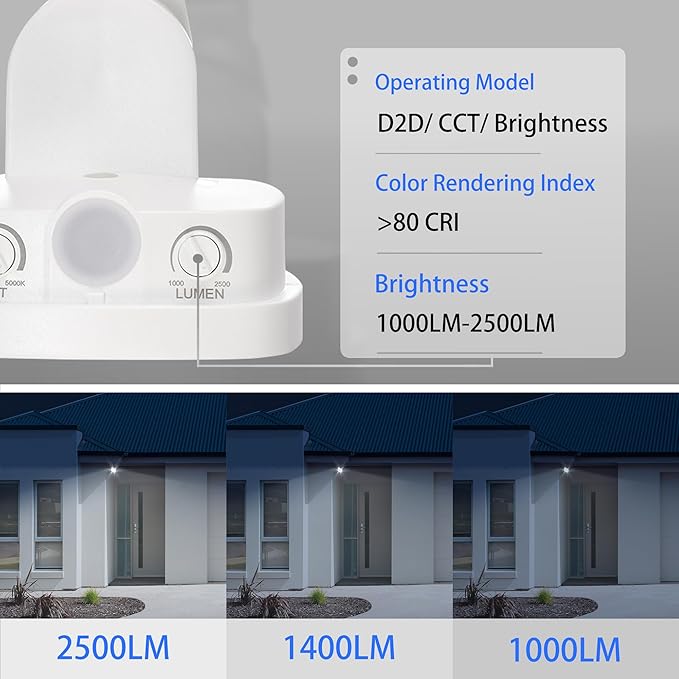 26W Flood Lights Outdoor, CCT Integrated LED Security Light Fixture, 1 Head Exterior LED Outdoor Light with Dusk to Dawn Control, ETL Water Resistant for Garage, Yard, Porch (White)