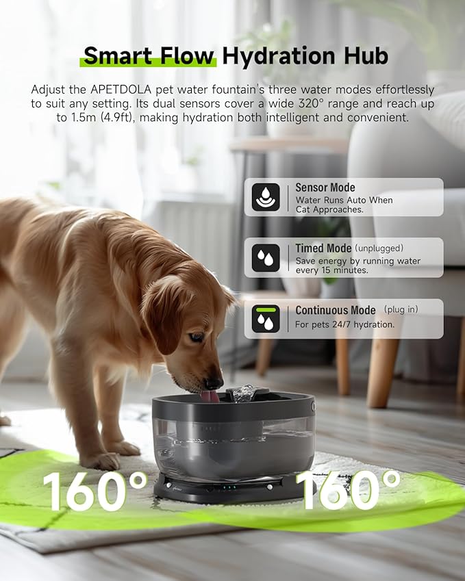 Wireless Dog Water Fountain with 40 Filters,Battery Operated Dog Water Dispenser with Motion Sensor, 237 oz/ 7L Cordless Fountain Water Bowl for Large Dogs Cat(Replacement Filter for 10 Months)