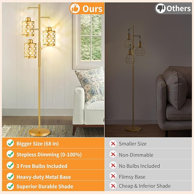 68" Dimmable Floor Lamp, Modern Standing Lamp with Elegant Metal Cage, Industrial Tall Tree Floor Lamps for Living Room, Bedroom, Study Room, Office (2000LM LED Bulbs Included) - Gold
