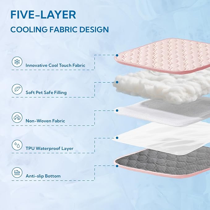 Soulbond Cooling Mat for Large Dogs - 50"x60" Washable Cooling Pad for Puppy, QMAX>0.3, Anti-Slip Bottom, Portable Summer Pet Cool Kennel Bed Pad for Outdoor/Indoor/Cars/Travel Use, Pink