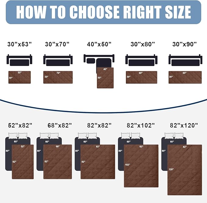 Smiry Waterproof Dog Blanket, Reversible Dog Bed Cover Pet Blanket, Soft Pet Couch Covers for Sofa Washable, Bed Couch Sofa Furniture Protector for Puppy Cat Kids (30"x90", Brown/Chocolate)