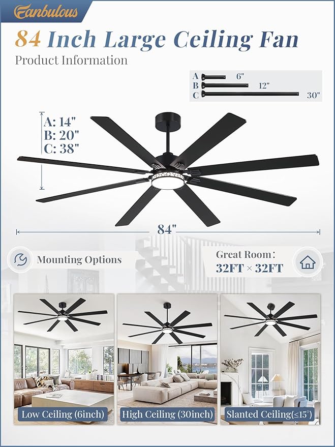 Fanbulous Modern Farmhouse 84 Inch Large Ceiling Fan, 6-Speed Reversible DC Industrial Ceiling Fans with Lights for Shop/Living Room/Covered Outdoor-Black