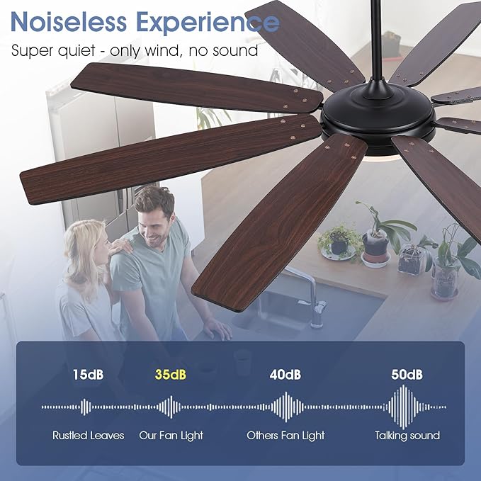 72 Inch Large Ceiling Fans with Lights, Modern Black Ceiling Fans with 8 Wooden Blade, 6 Speeds, Reversible DC Motor, 3 Colors LED Fans Light for Indoor Living Room/Covered Outdoor
