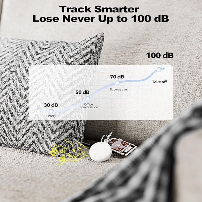 Dual System Smart Tag Tracke for iOS and Android, Smart Bluetooth Tracker Work with Apple Find My or Google Find Hub App, Keys Finder Item Locator, IP67 Waterproof (White, 1 Pack)