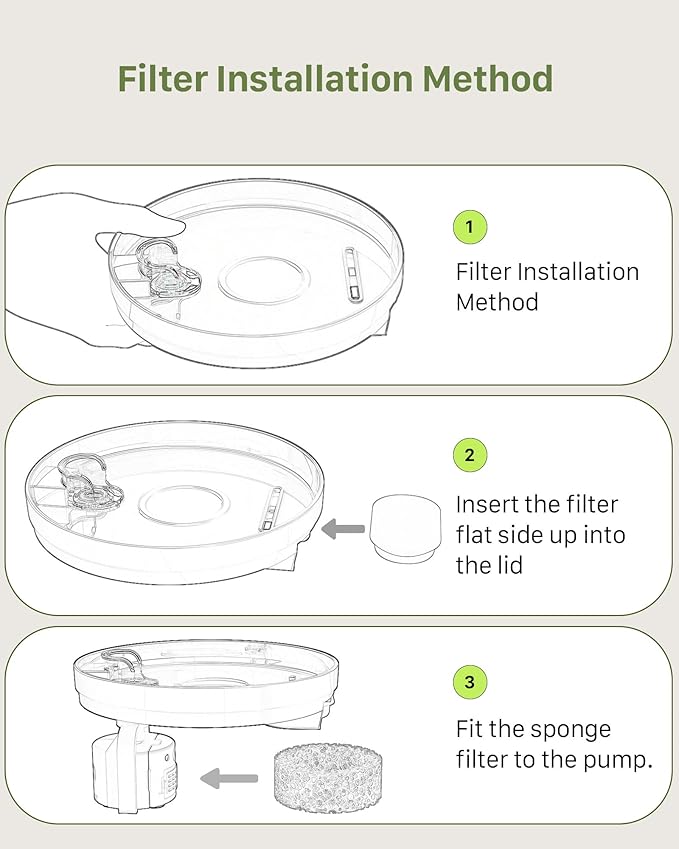 Cat Fountain Filter Replacement: 12 Cat Water fountain Filter - 6 Pieces Filters + 6 Pieces Sponges for Pet Dispenser H1 (67oz/2L)
