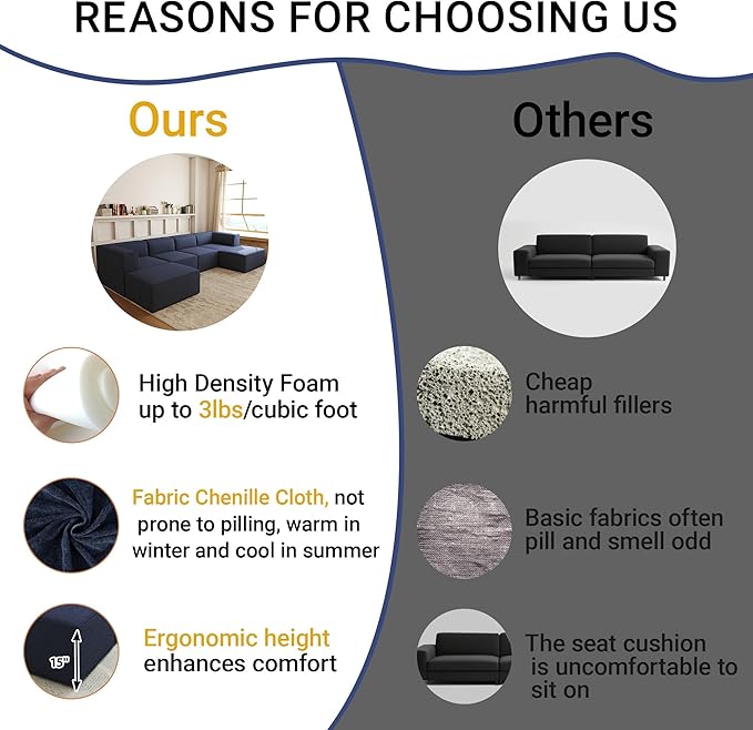 136" 6-Piece Sectional Sofa Modular Couches,L-U-Shaped with Chaise,for Living Room,Compressed Foam No Assembly,for Living Room (2xArmless Corner Ottoman) Fabric Chenille Blue