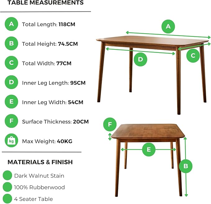 Furniturebox UK Solid Wood Table - Lynton Wooden Dining Table - Modern Take on Traditional Classic Farmhouse Dining Furniture - Retro Solid Rubberwood (4 Seat Table)