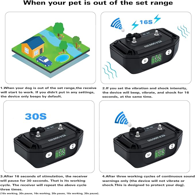 WIEZ GPS Wireless Dog Fence for Outdoor, Electric Dog Fence Collar with 3 Correction Mode, Pet Containment System for Most Dogs