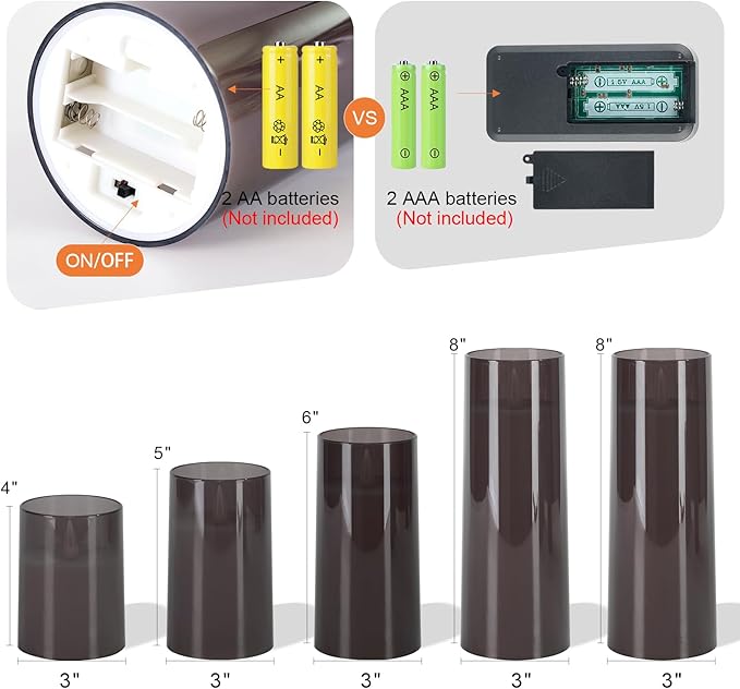 Homemory Realistic Flickering Flameless Candles, Battery Operated Candles, LED Fake Electric Candle with Remote Control and Timer for Home, Christmas Decoration, Grey, Set of 5