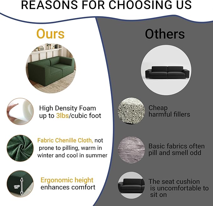 76" Sectional Compressed Sofa Modular Couches Loveseat 2 Deep Seat,High-Density Foam No Assembly Required,2-Piece(2xCorner) for Living Room Fabric Chenille Green