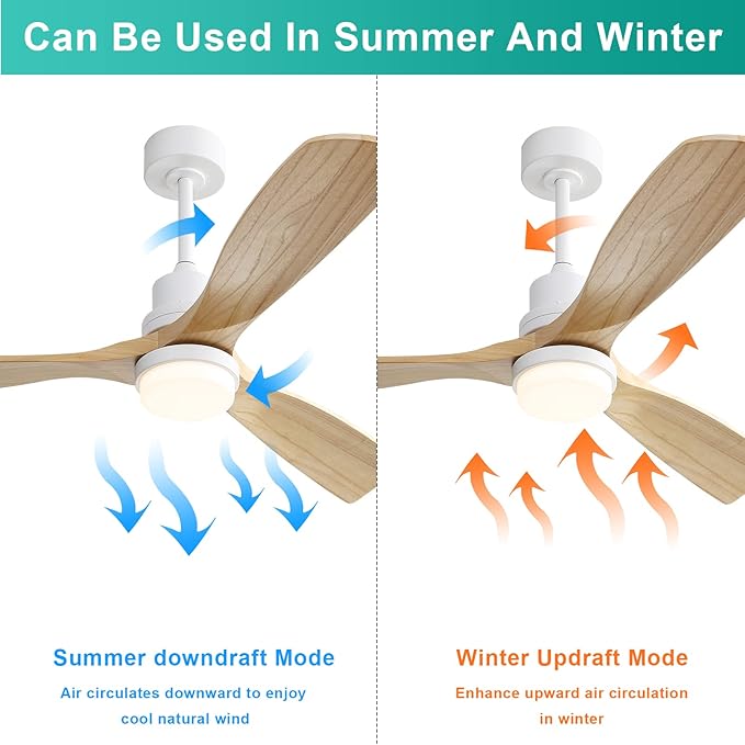 Sofucor Ceiling Fan with Lights, 52 Inch Modern Wood White Ceiling Fan with Remote for Indoor Farmhouse Bedroom Living Room Outdoor Patio Porch, Reversible DC Motor, 3 Blades, Noiseless