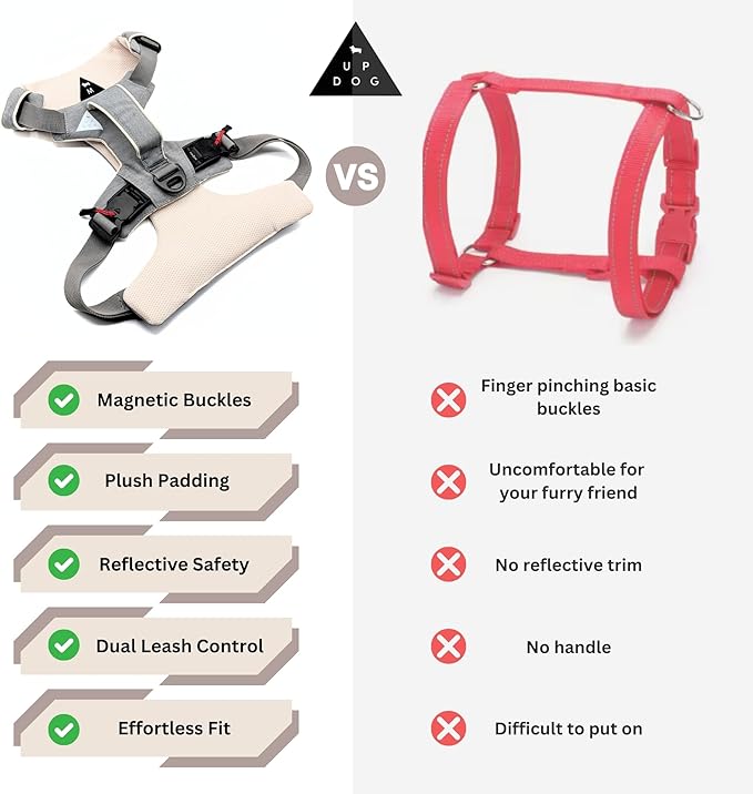 Strong & Secure Magnetic Dog Harness with Easy Lock Buckle - Comfortable No-Pull Vest for Small, Medium & Large Dog Breeds (Small)