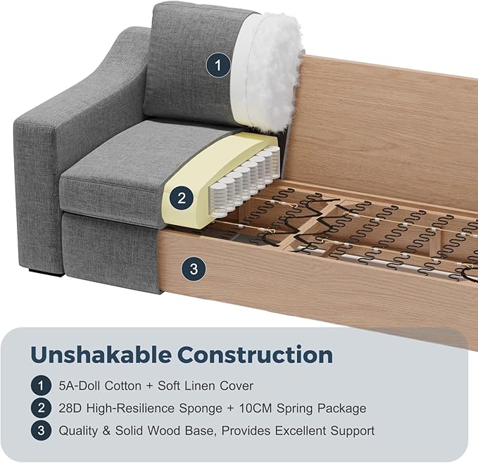 ABCASA 85" W Loveseat Couches for Living Room,Modern Linen Sofa with Removable Cover, Wide Armrest, Solid Wood Frame, Medium Firm Seat Cushion for Bedroom Office Apartment, Easy to Install, Grey