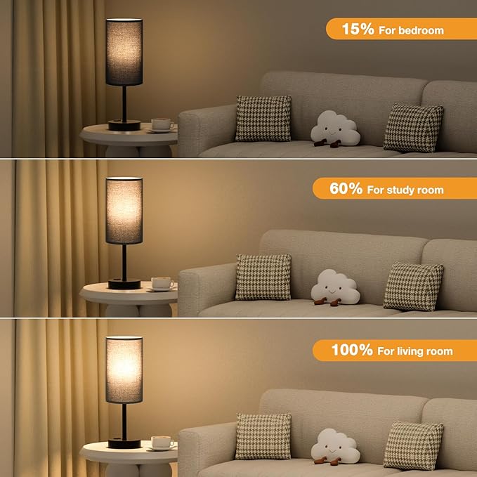 Fenmzee Touch Nightstand Lamp - Black, 3-Way Dimmable, USB A + C Charging, AC Outlet, 17.4inch Medium