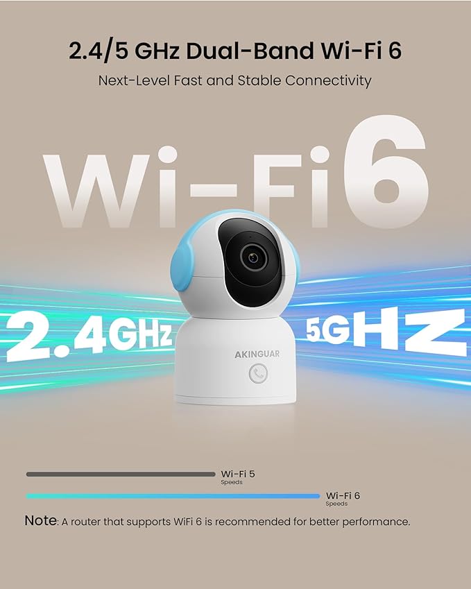 4K Indoor Security Camera with 64GB Memory Card, 5GHz/2.4GHz WiFi Camera, 360° Pan/Tilt IP Camera, Auto Tracking, AI Human/Face/Pet Detection, Night Vision, 2-Way Audio, One-Touch Call
