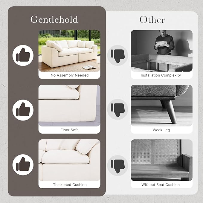 Cloud Modular Sectional Sofa Couch,110” L Sofa with Wide Armrest, Modern High-Density Sponge Compressed Sofa Couch for Living Room, Bedroom,No Assembly Needed (White, 3 Seats+1 Ottoman)