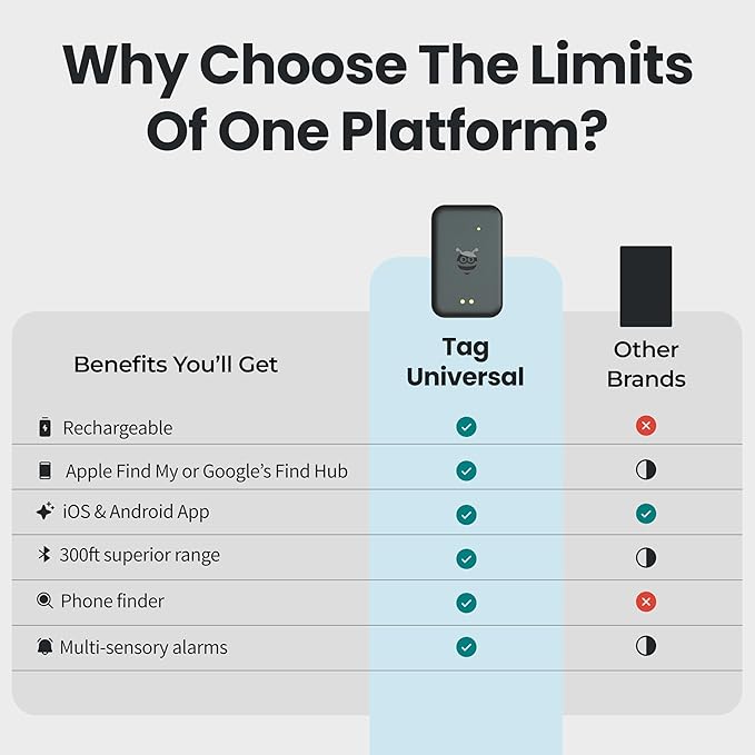 Pebblebee Universal Tag - Rechargeable Mini Item Tracker - Alternative to Air Tag & Android - 8-Month Battery Life - Works with Both Android & iOS Find My App - LED & Sound Alerts