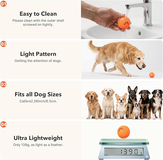 Upgraded Interactive Dog Toys, Motion Activated Automatic Rolling Dog Balls, 4 Play Modes, Durable TPU+PC Shell, Long-Lasting Battery for Small/Medium/Large Dogs (Orange)