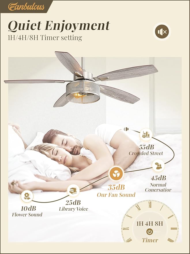 Fanbulous Farmhouse Brushed Nickel Ceiling Fans with Lights and Remote, 52 Inch Bedroom Caged Ceiling Fans for Living Room Kitchen，6 Speed Reversible Quiet DC Motor, Dual Finish 5 Blades
