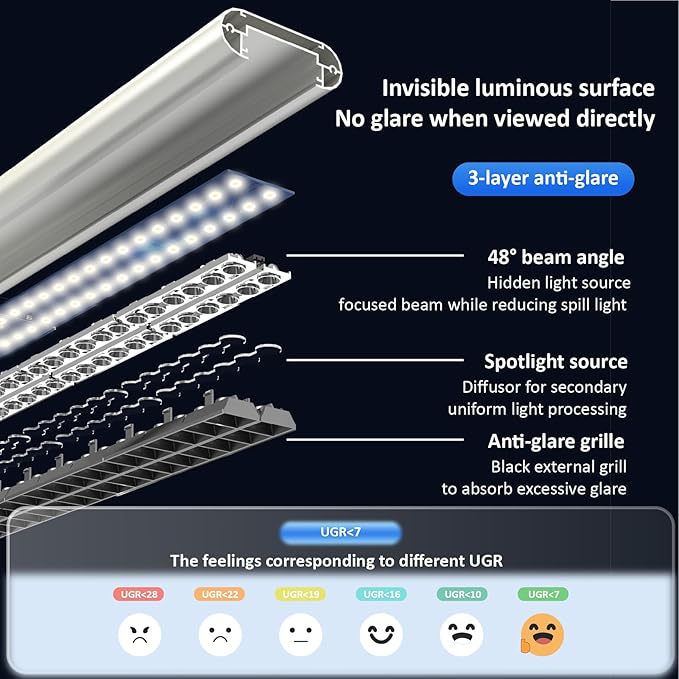 100W LED Floor Lamp for Office, 76.6'' Dimmable 4000K 10400LM Natural Full Spectrum Daylight Eye-Caring Standing Lamp with Rotatable Lamp Head for Office Meeting Room Studying Room Workshop