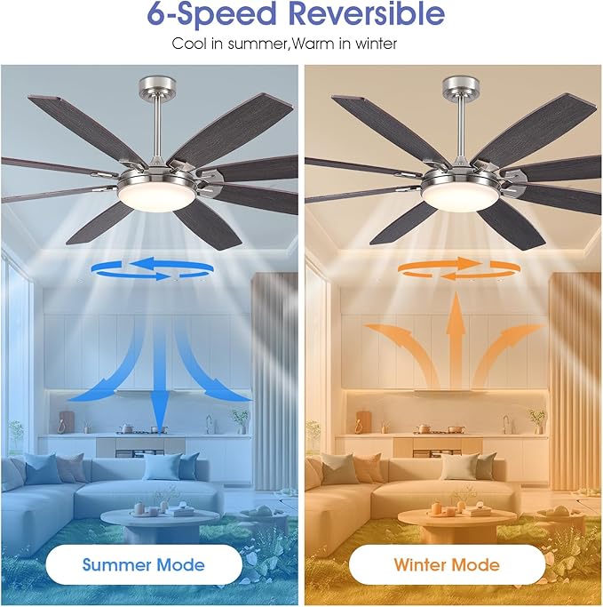 72 Inch Large Ceiling Fans with Lights and Remote, Outdoor Ceiling Fan with Lights for Patio, Industrial Commercial Ceiling Fan with 6-Speed Reversible DC Motor, 3 CCT,Sand Nickel