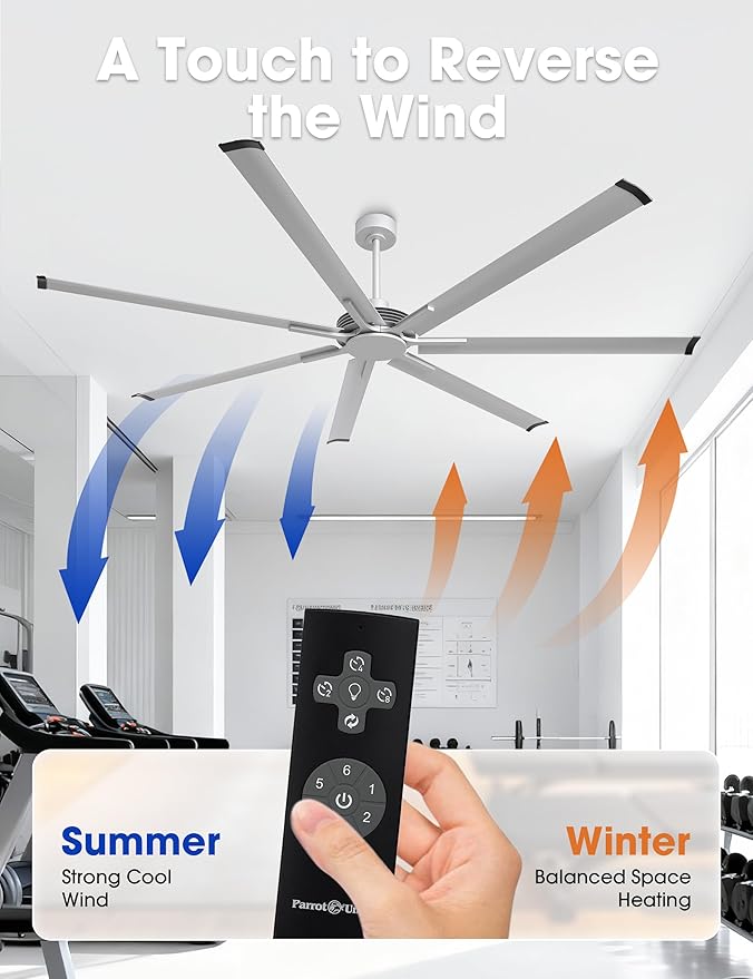 Industrial Ceiling Fans with Remote Control, 100 Inch Big Ceiling Fans without Lights for Living Room Shop Garage Bedroom Indoor Outdoor, 6-Speed Reversible DC Motor, Dimmable, 3CCT, Timer