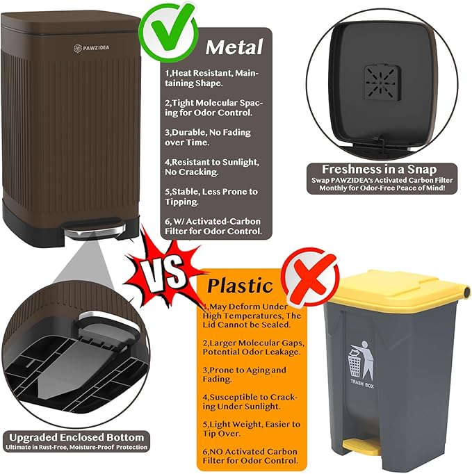 PAWZIDEA Dog Poop Trash Can Outside Odor Control, 5.3 Gallon Large Dog Waste Trash Can with Lid, Waterproof Poop Disposal Bin Outdoor Garbage Can, Activated Carbon Pet Waste Station Container Backyard