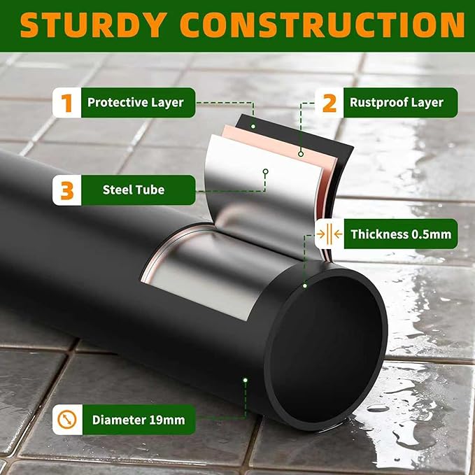 5-Tier Narrow Storage Shelves, 500LBS Total Capacity Metal Wire Rack with Leveling Feet, Rust-Resistant Organizer for Small Space, Kitchen, Bathroom, Garage, Pantry, Laundry Room, Black