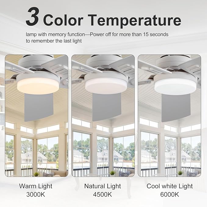 BOOMJOY Ceiling Fan, 52 Inch Modern White with LED Light, Indoor/Outdoor, Quiet Reversible DC Motor, 5 Blades, Remote Control, Suitable for Living Room, Patio, Bedroom