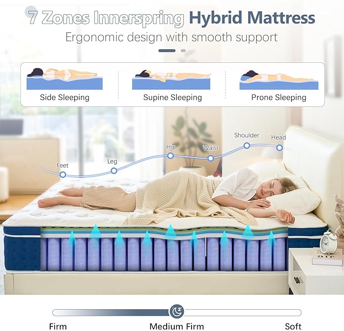 Queen Mattress 12 Inch, Gel Memory Foam Hybrid Mattresses with Luxury 10 Layers, Medium Firm Queen Bed Mattress in a Box with Pressure Relief and Support, CertiPUR-US Foam & 365-Night Trial