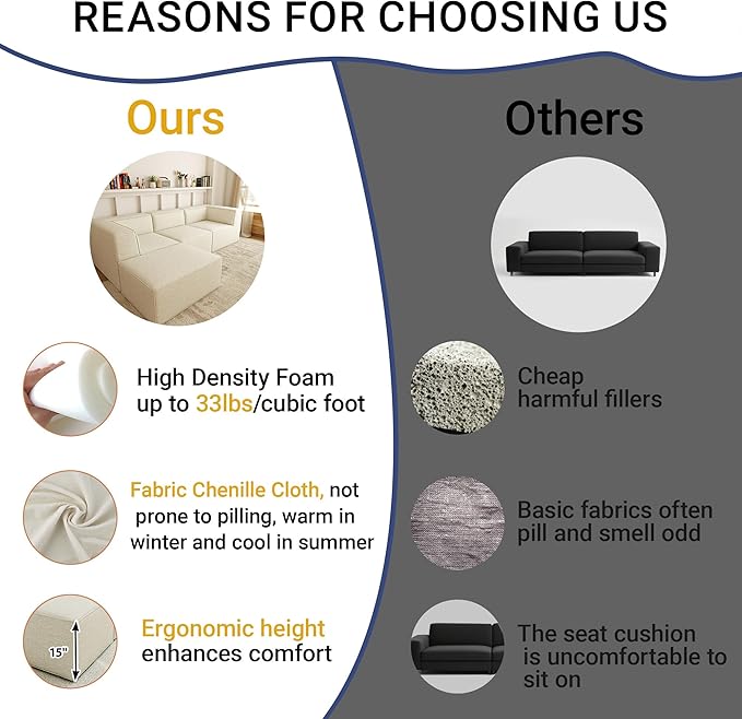 106" Sectional Compressed Sofa Modular Couches L-Shape with Chaise,High-Density Foam No Assembly Required,4-Piece(2xCorner 1xArmless 1xOttoman) for Living Room Chenille Beige