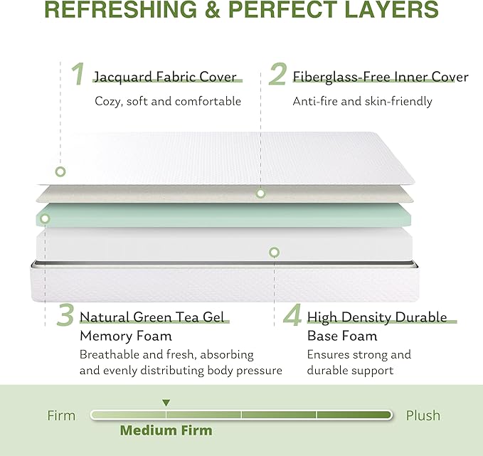 EGOHOME Twin XL Memory Foam Mattress, 10 Inch Bed Mattress in a Box with Cooling Green Tea Gel, Relieve Pressure with Medium Support, CertiPUR-US Certified, 80''L x 38''W, White