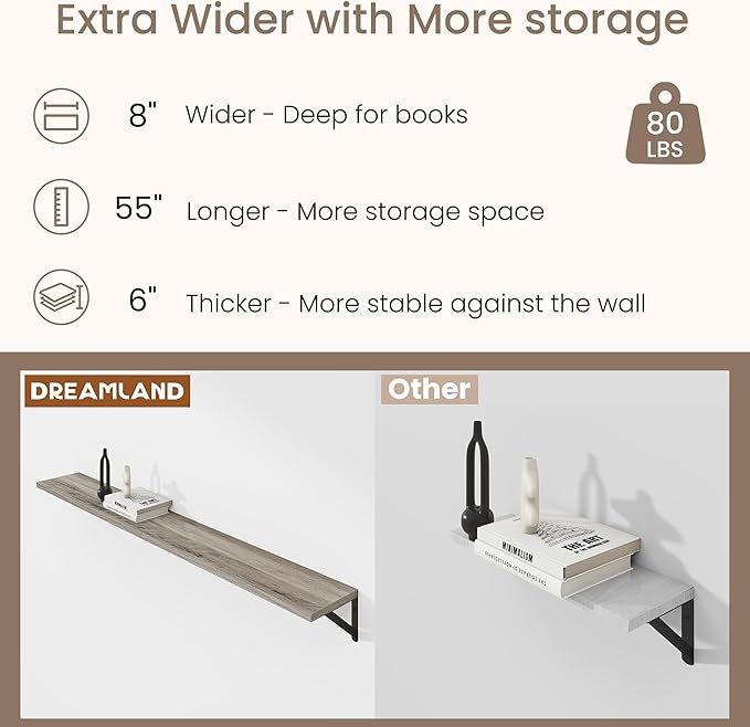 Dreamland 8 inch Deep Floating Shelves for Wall, 55W x 8D Wall Mounted Shelves Set of 2, Wide Display Ledge Shelf with Sturdy Metal Brackets for Living Room, Bathroom, Bedroom and Kitchen, Grey