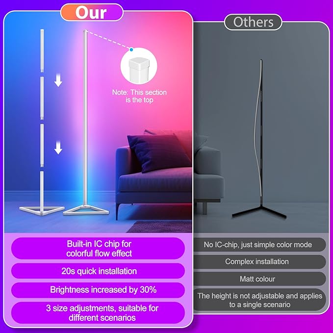 RGBIC Corner Lamp,16 Million Colors LED Floor Lamp,141 cm Lamps for Living Room with Music Sync,Standing Lamp with App and Remote Control,Gaming Ambient Lighting Corner Light Bedroom Decor