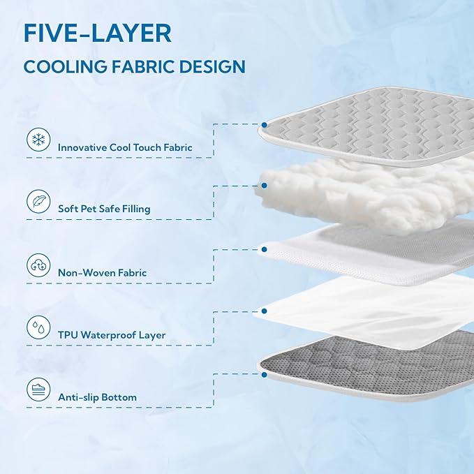 Soulbond Cooling Mat for Large Dogs - 29"x40" Washable Cooling Pad for Dogs & Cats, QMAX>0.3, Anti-Slip Bottom, Portable Summer Cool Pet Bed Pad for Outdoor/Indoor/Cars/Travel Use, Light Gray