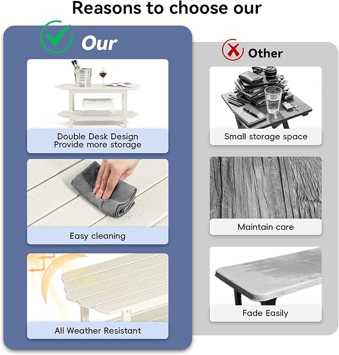 2 Tier Patio Table-White Outdoor Coffee Table Adirondack Balcony Table for Garden Pool