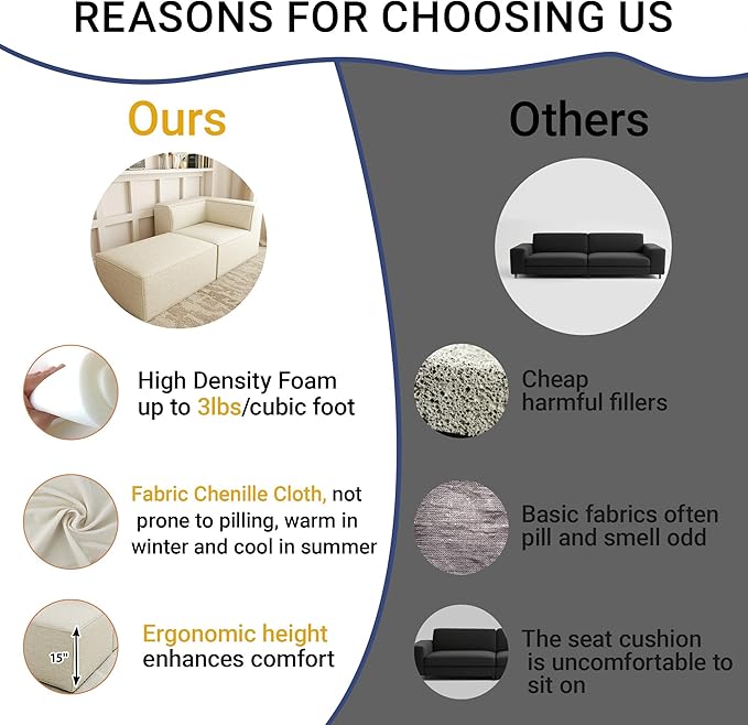 76" Sectional Compressed Sofa Modular Couches,High-Density Foam No Assembly Required, 2-Piece(1x Corner 1x Ottoman) for Living Room, Chenille Beige White