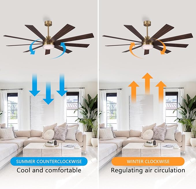 64" Ceiling Fan with Light, 6-Speed Remote Control, Reversible DC Motor, Modern 9 Blades with 4.5"/12" Downrods for Home or Commercial Gold/Walnut