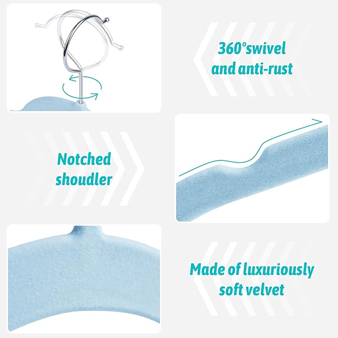 Velvet Hangers 50 Pack – Slim Non-Slip Flocked Clothes Hangers with Notches, Space-Saving Durable Hangers for Dresses, Coats, Blouses(Blue)
