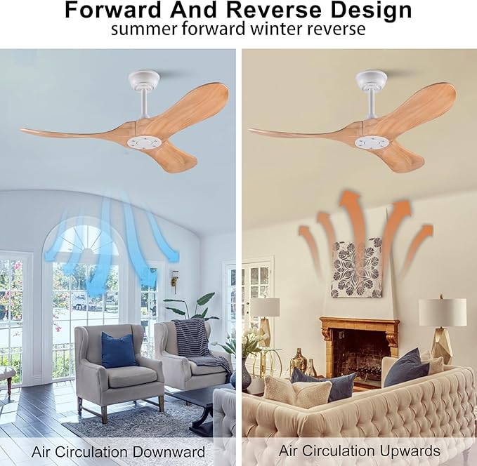 42 Inch Ceiling Fan no Light with Remote, Ceiling Fan without Light, 3 Wooden Blades,Reversible DC Motor,6 Speeds,Outdoor Indoor Ceiling Fan for Patio Bedroom Office