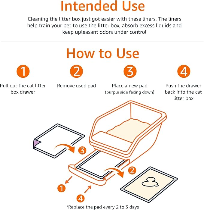 Amazon Basics Cat Litters Pee Pads, 40 Count, Universal Fit for Litter Box, Odor Control with Lemon Scent, Purple and White