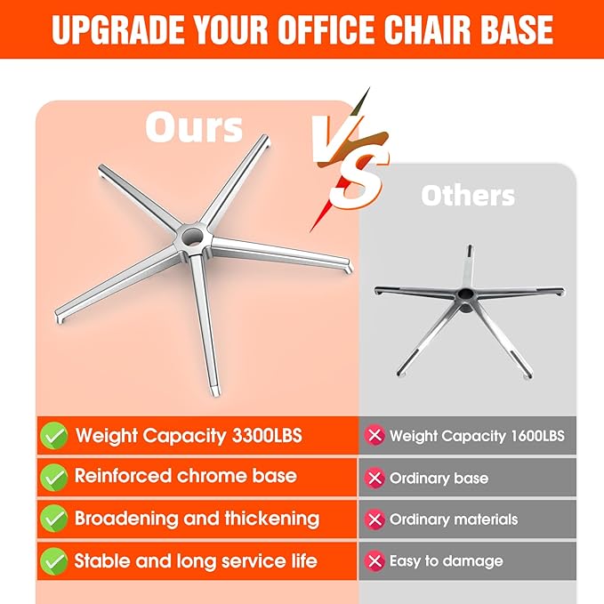 Office Chair Base Replacement (3300 lbs) - Heavy Duty Alloy Office Chairs Base Replacement, Office Chair Reinforced Metal Legs